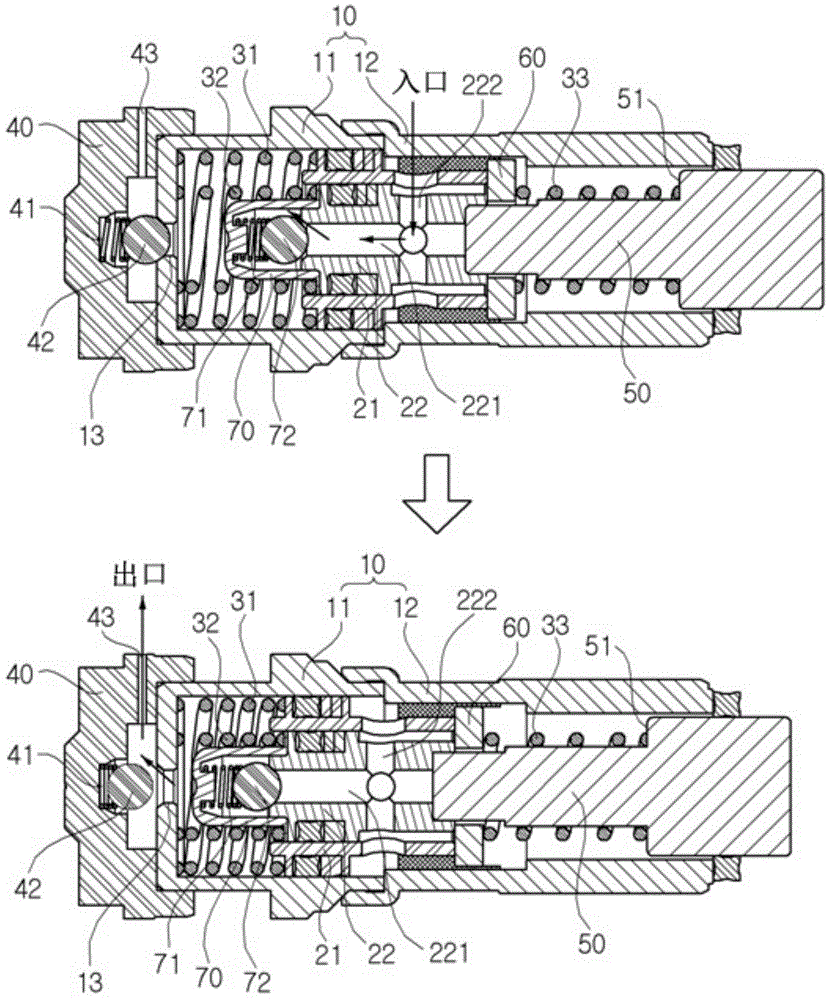 Piston pump for brake