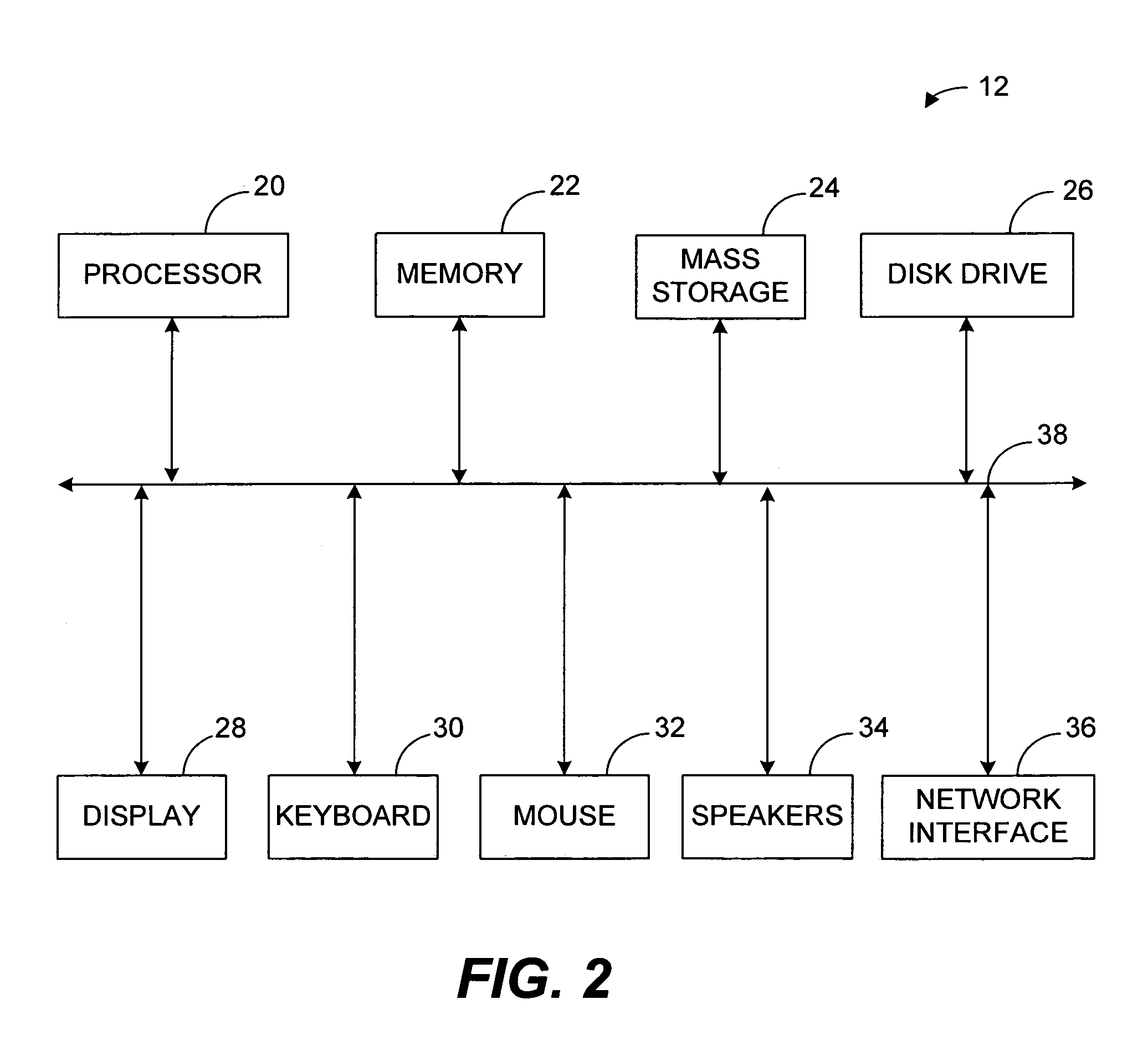 Apparatus and method for an internet based computer reservation booking system