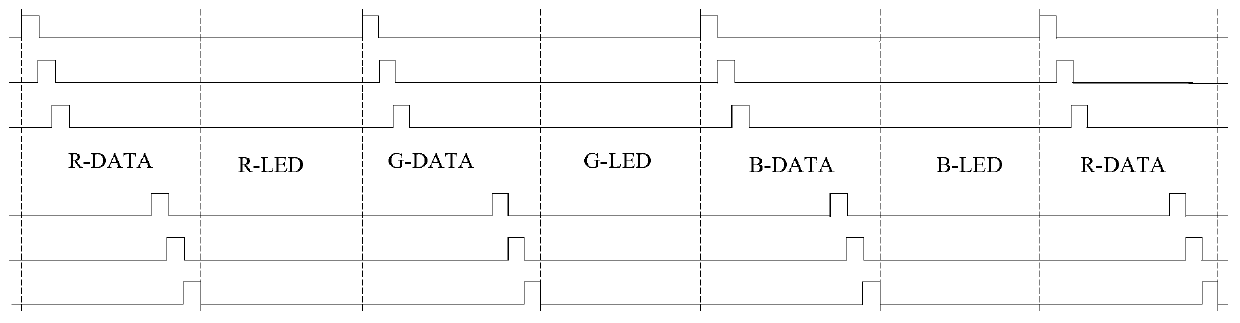 Driving method and driving circuit of liquid crystal display panel and display device