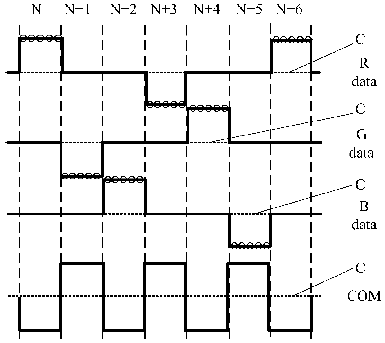 Driving method and driving circuit of liquid crystal display panel and display device