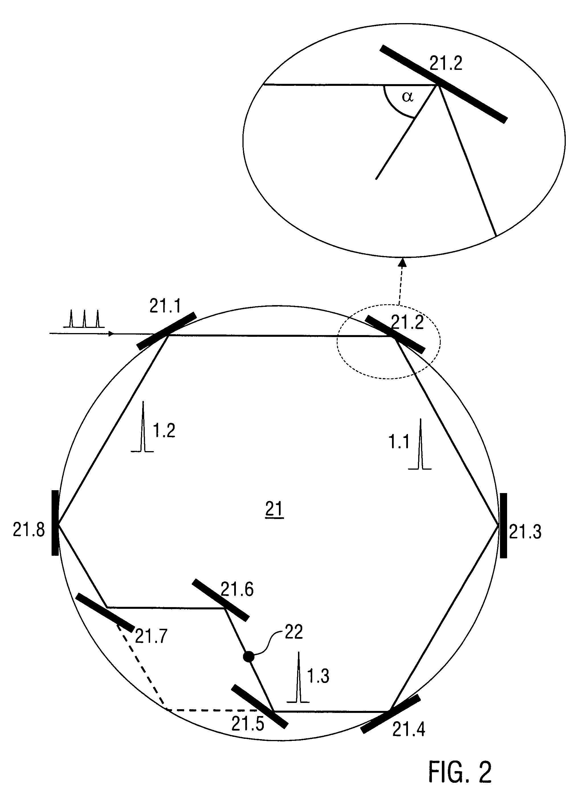 Method and laser device for generating pulsed high power laser light