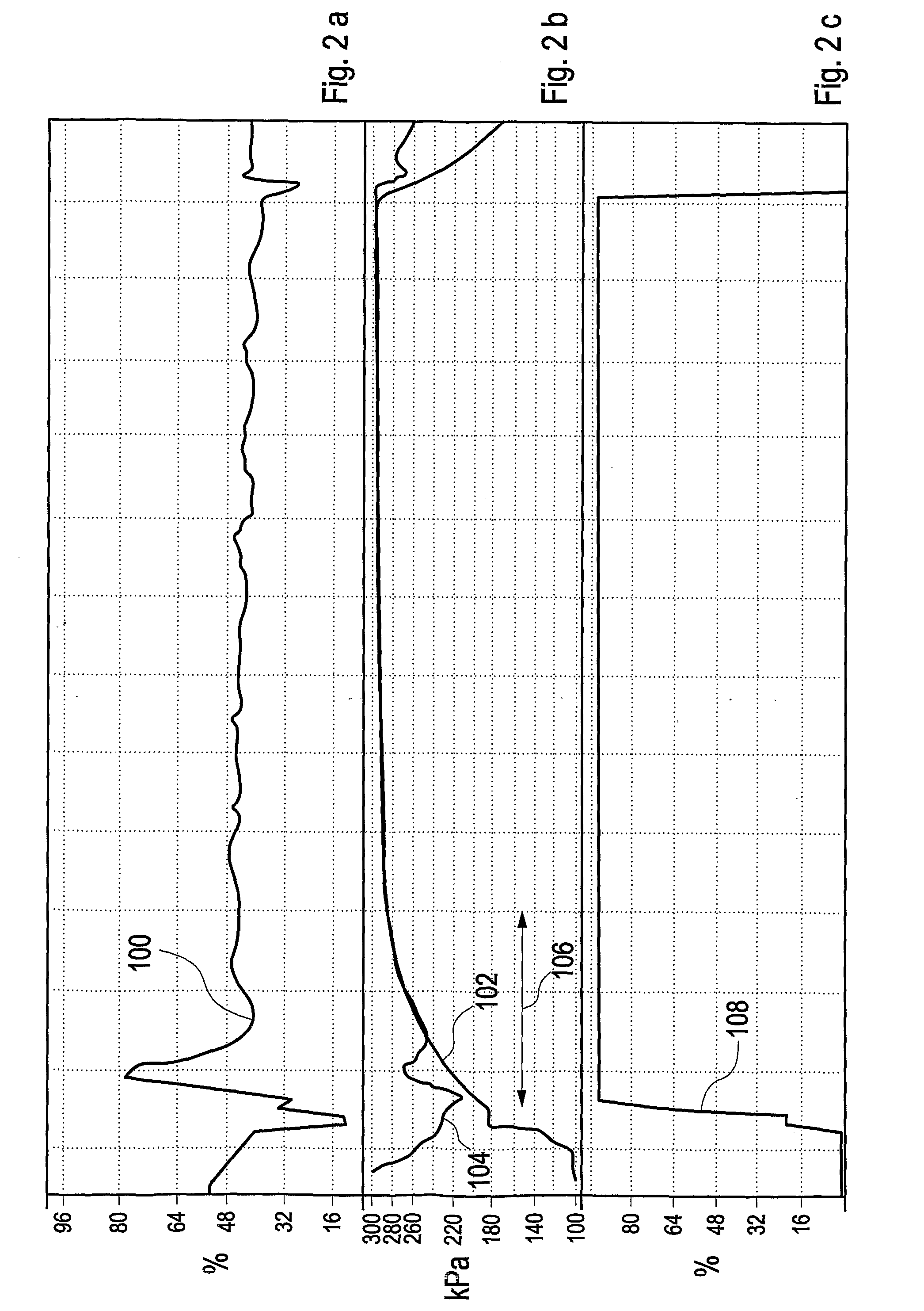 Method for on board diagnostics and system for on board diagnostics