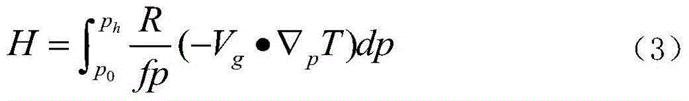 Perturbation method based on self-adaptive sensitive factors