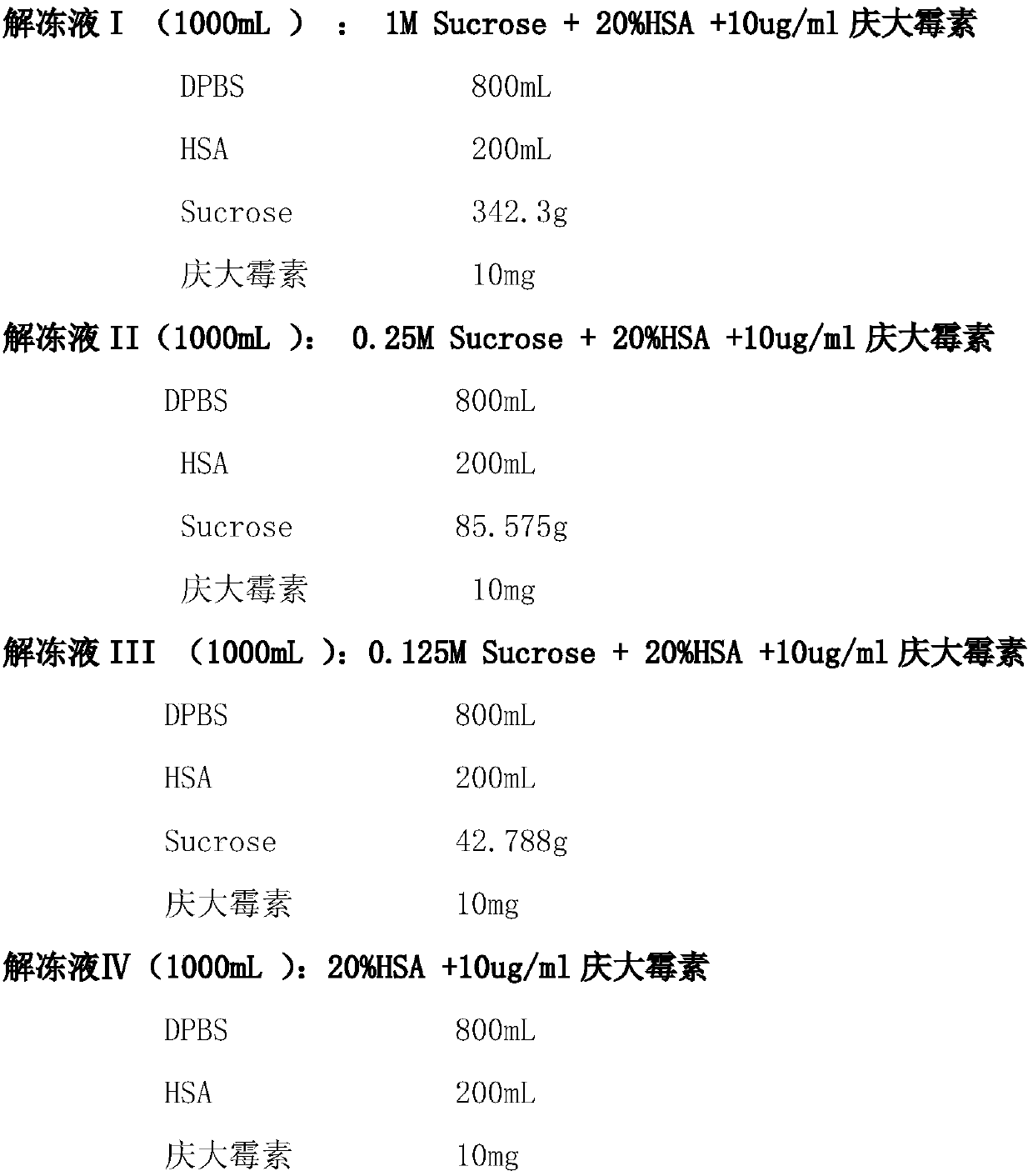 Vitrification freezing reagent and vitrification unfreezing reagent as well as application and use method thereof