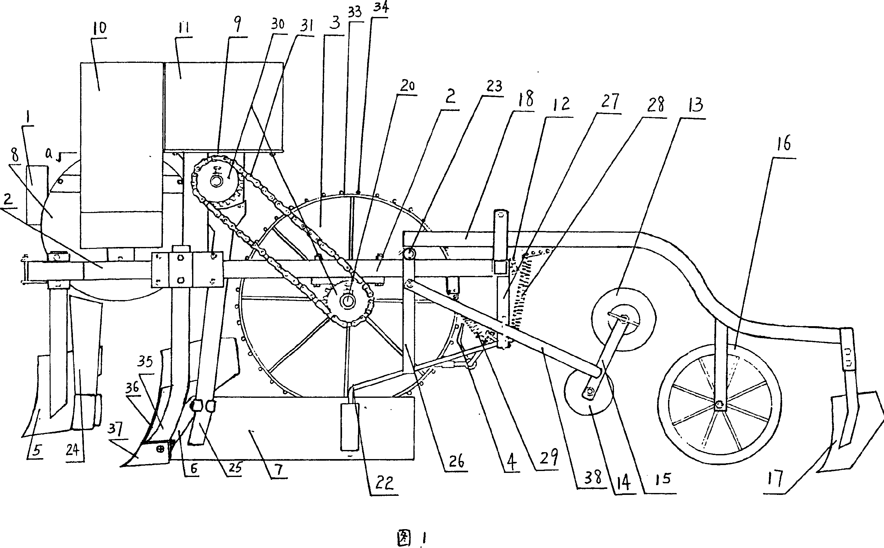 Self controlling location seeding mechine