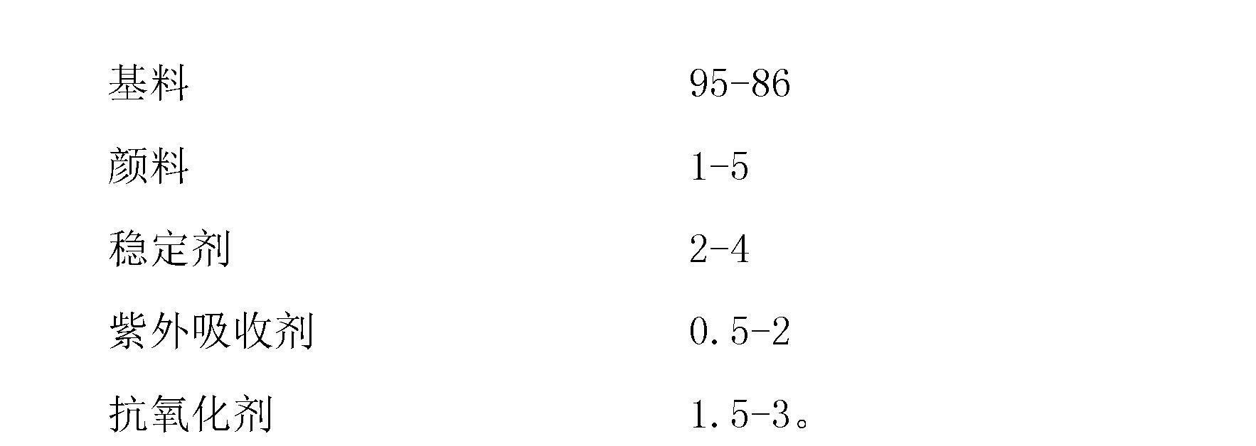 Weather resistant type color co-extruding dedicated material with pearly-luster decoration effect and manufacturing method thereof