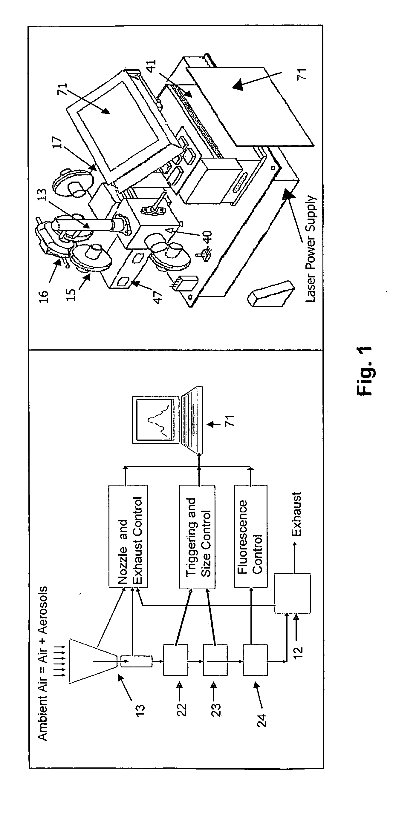 Novel optical sensor for the instantaneous detection and identification of bioaerosols