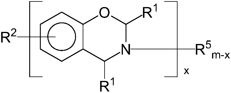 Ammonium salt catalyzed benzoxazine polymerization