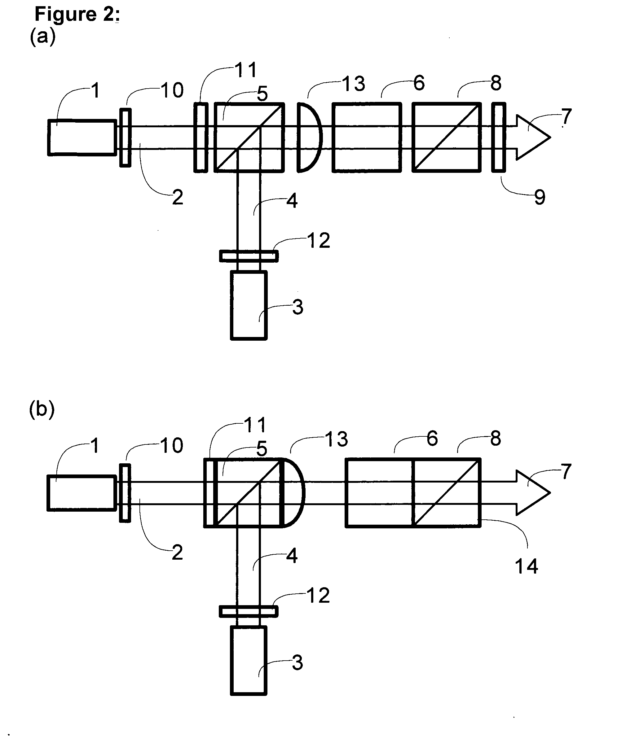 Polarization coupler