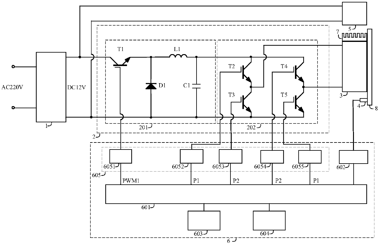 A constant temperature metal bath