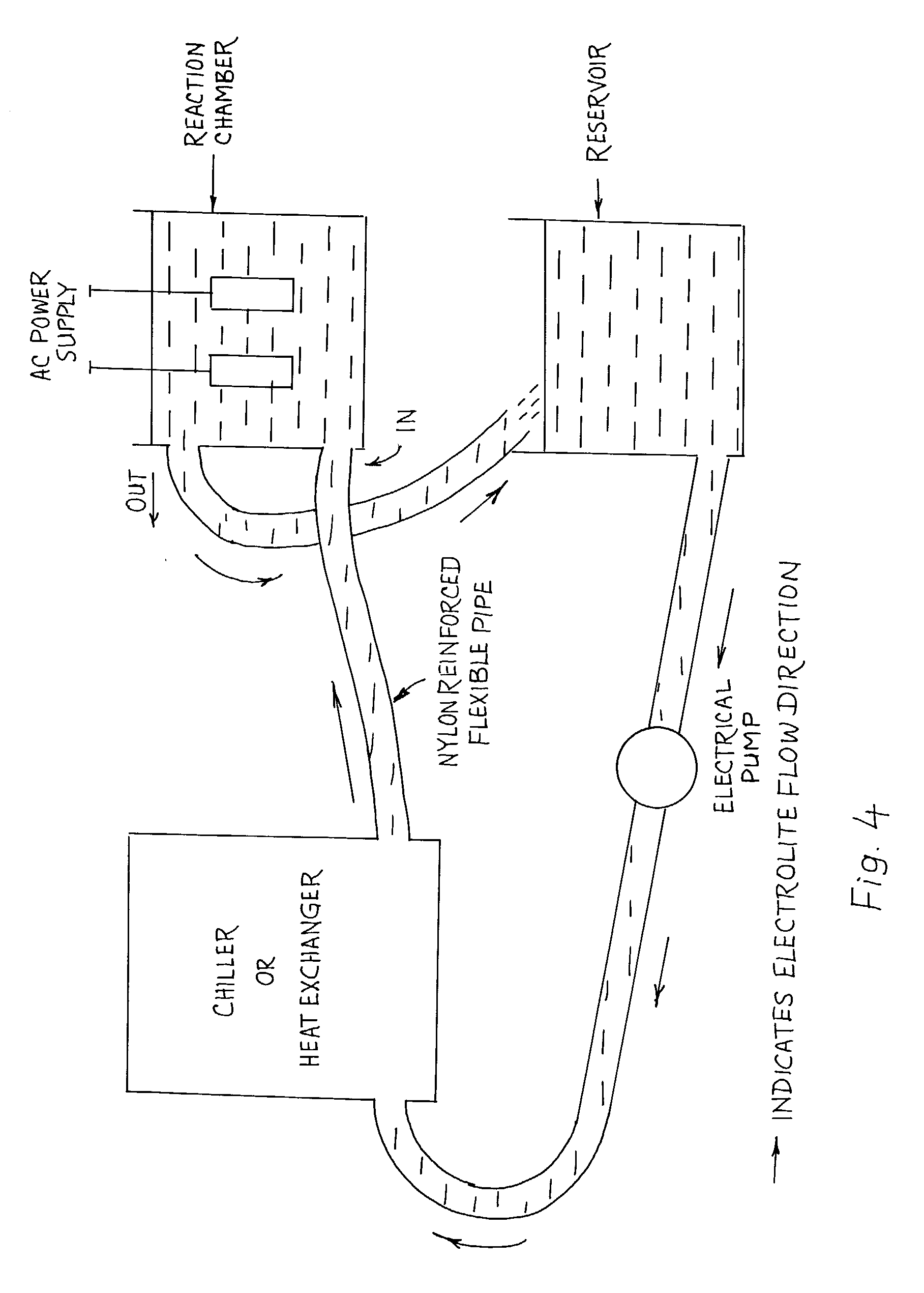 Process for forming coatings on metallic bodies and an apparatus for carrying out the process