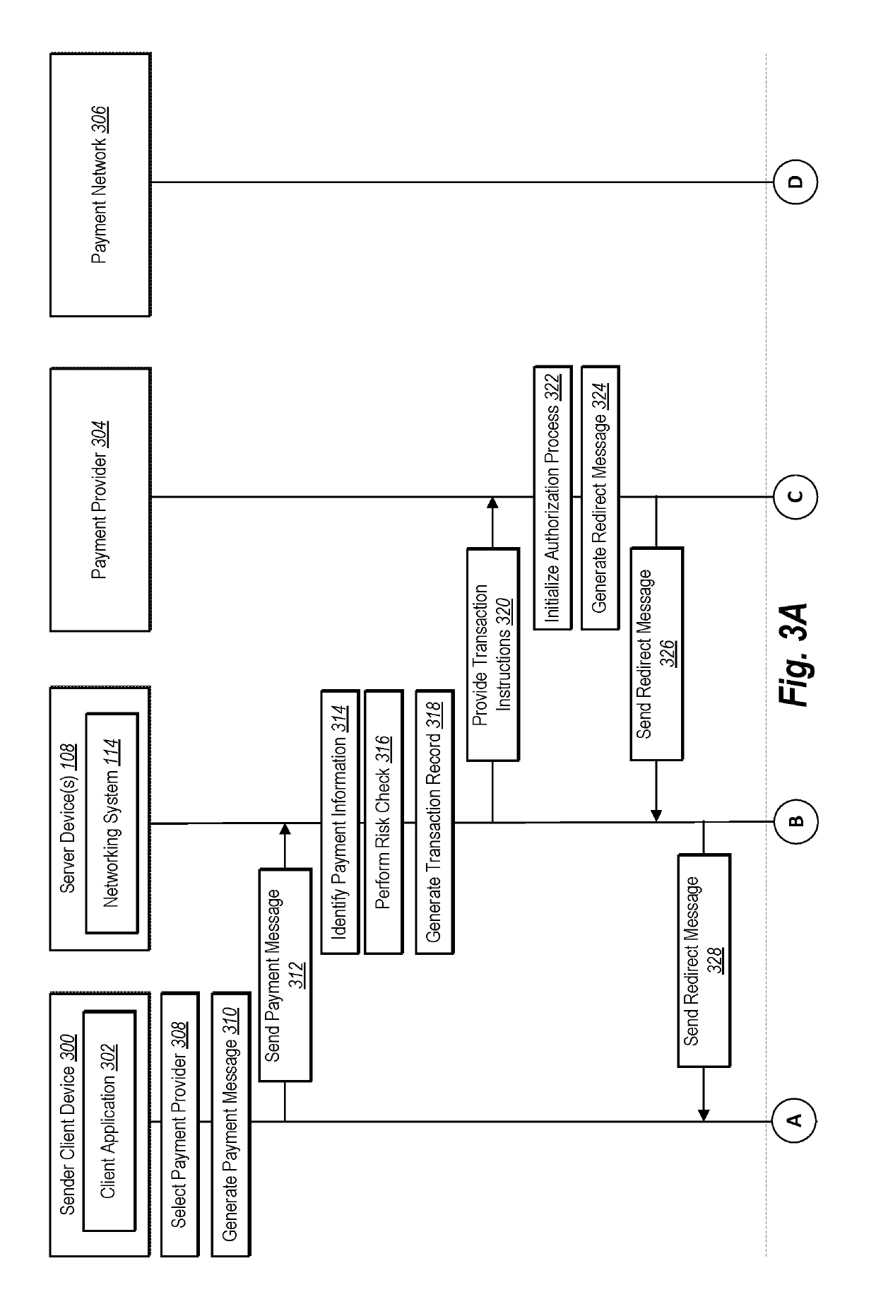 Facilitating payment transactions between users of a plurality of payment providers