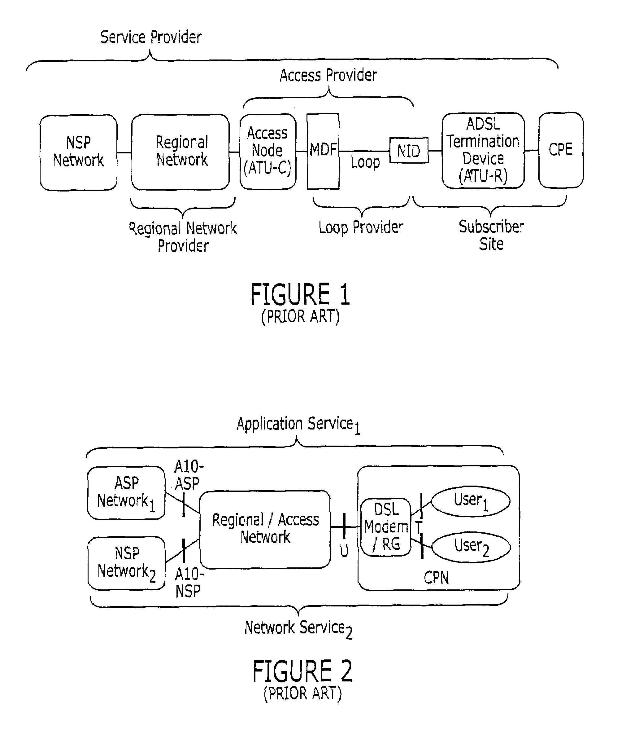 Methods, systems, and computer program products for providing different quality of service/bandwidth allocation to different susbscribers for interactive gaming