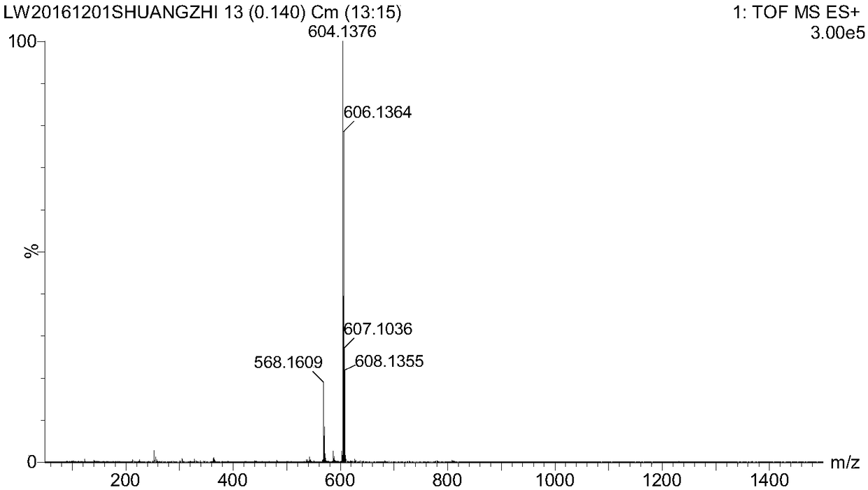 Synthesis of chlorambucil-dopamine conjugate and preparation of prodrug nanoparticles of chlorambucil-dopamine conjugate