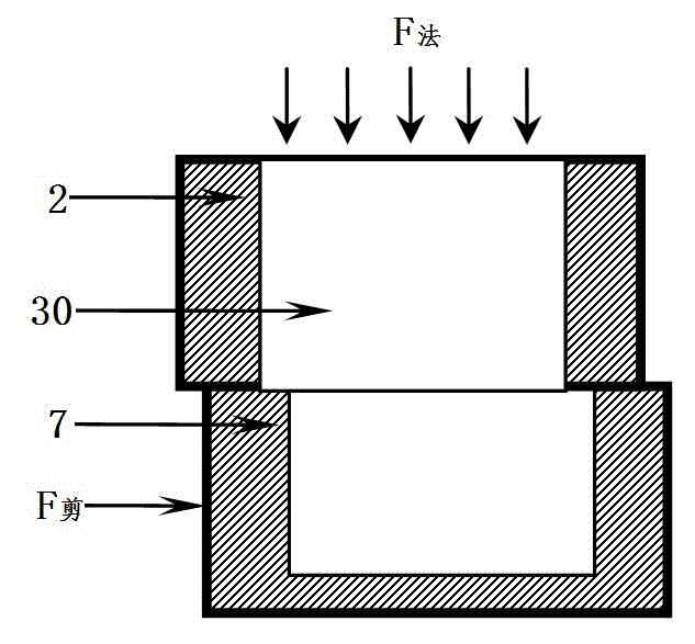 Shearing device for testing soil strength