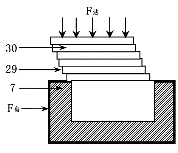 Shearing device for testing soil strength