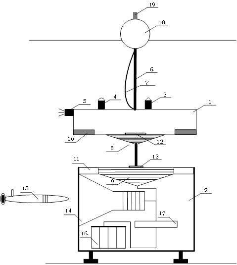 Long-term on-duty auv submarine connection base station and its non-contact operation and maintenance system and method