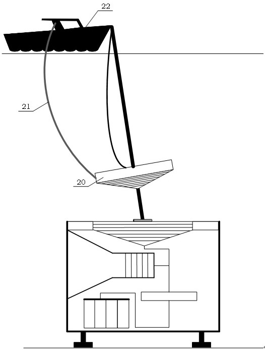 Long-term on-duty auv submarine connection base station and its non-contact operation and maintenance system and method