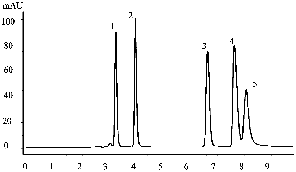 Storing and preserving method for waxberries