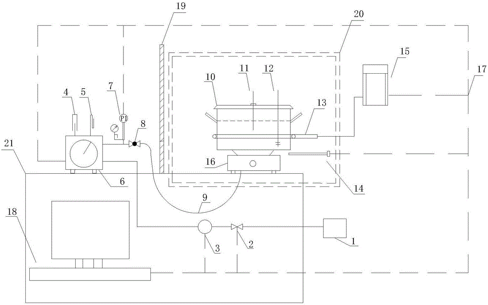 Gas cooking appliance optimization design evaluation method and test system therefor