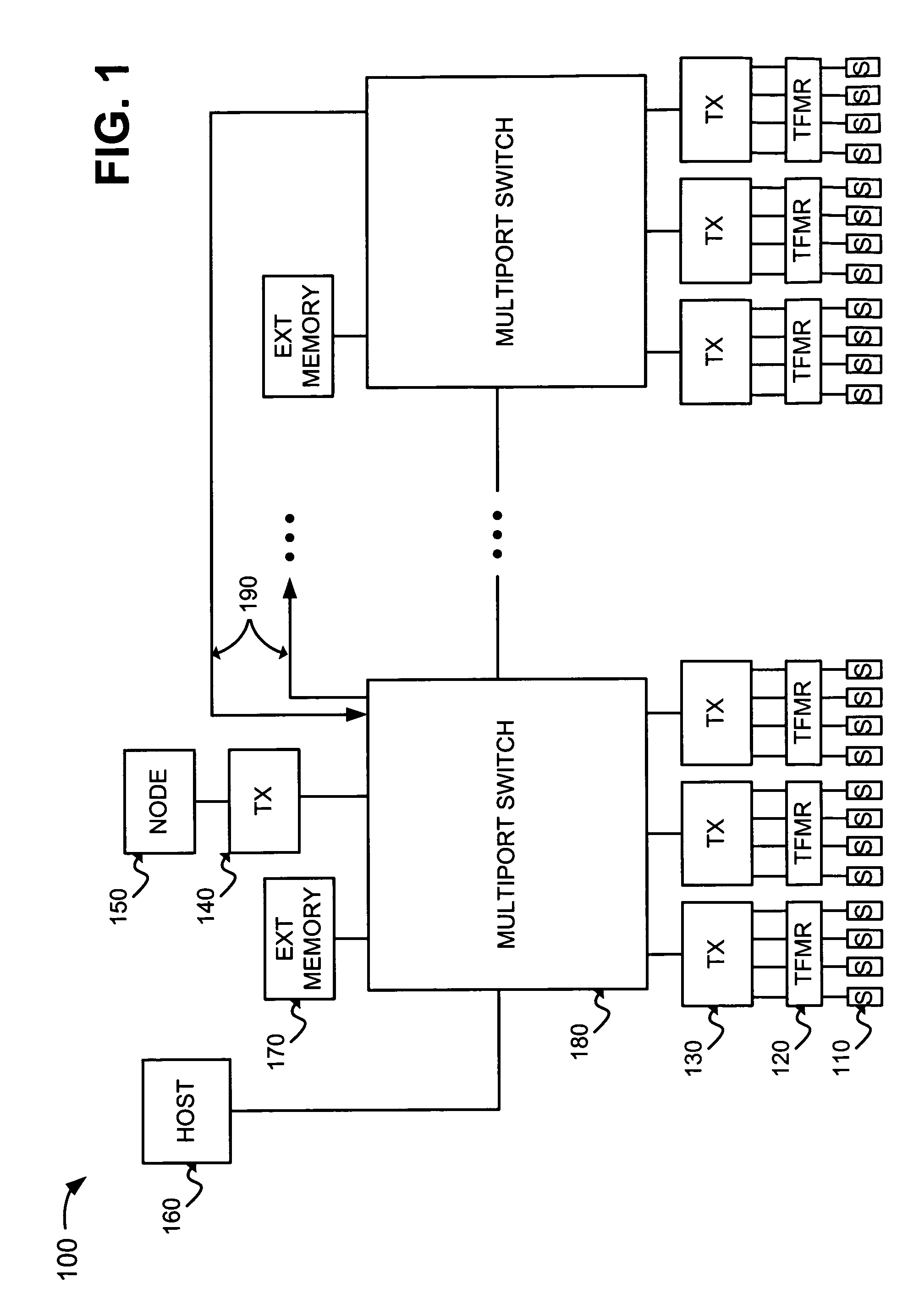 Method and apparatus for performing priority-based flow control