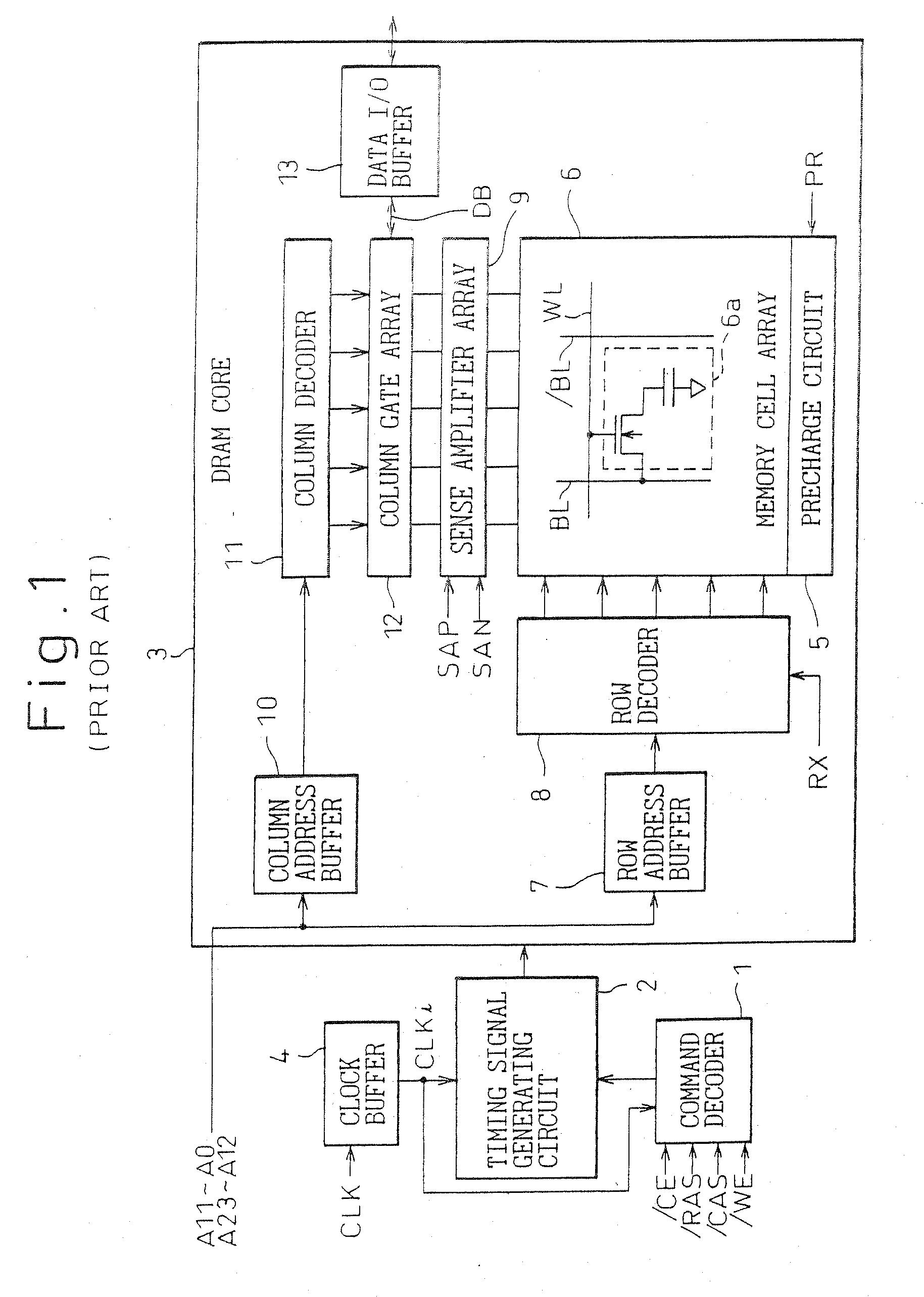 Timing Signal Generating Circuit, Semiconductor Integrated Circuit Device and Semiconductor Integrated Circuit System to which the Timing Signal Generating Circuit is Applied, and Signal Transmission System