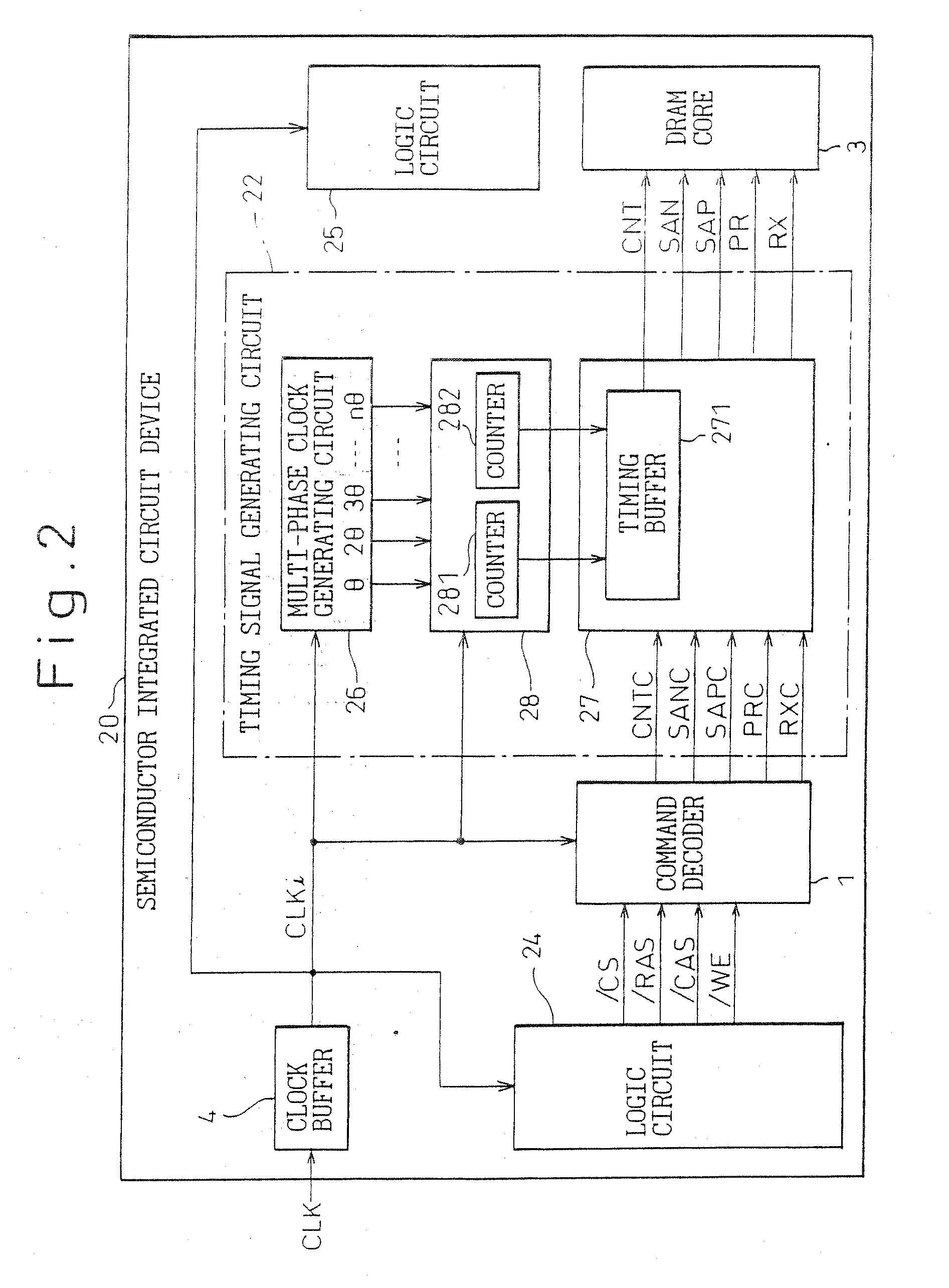 Timing Signal Generating Circuit, Semiconductor Integrated Circuit Device and Semiconductor Integrated Circuit System to which the Timing Signal Generating Circuit is Applied, and Signal Transmission System