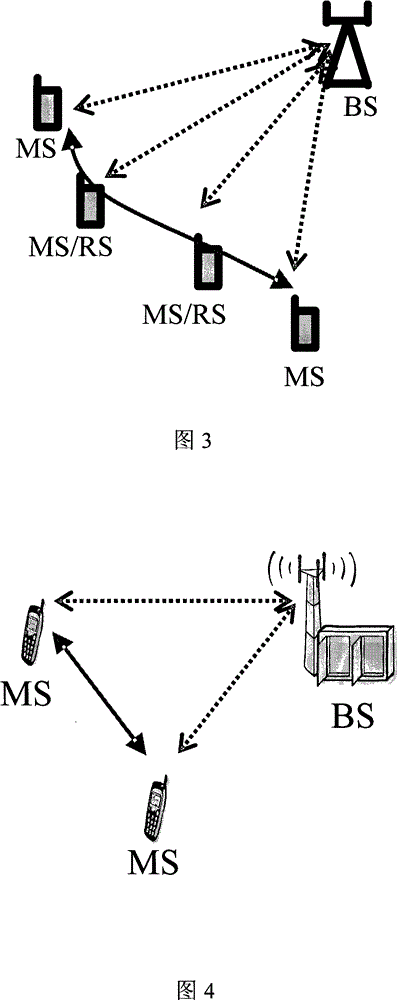 Data transmission method for wireless access system, base station, relay station and wireless access system