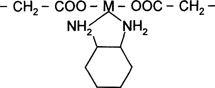 Immune regulation and biological therapeutic function of benzo-isoselenazole derivatives