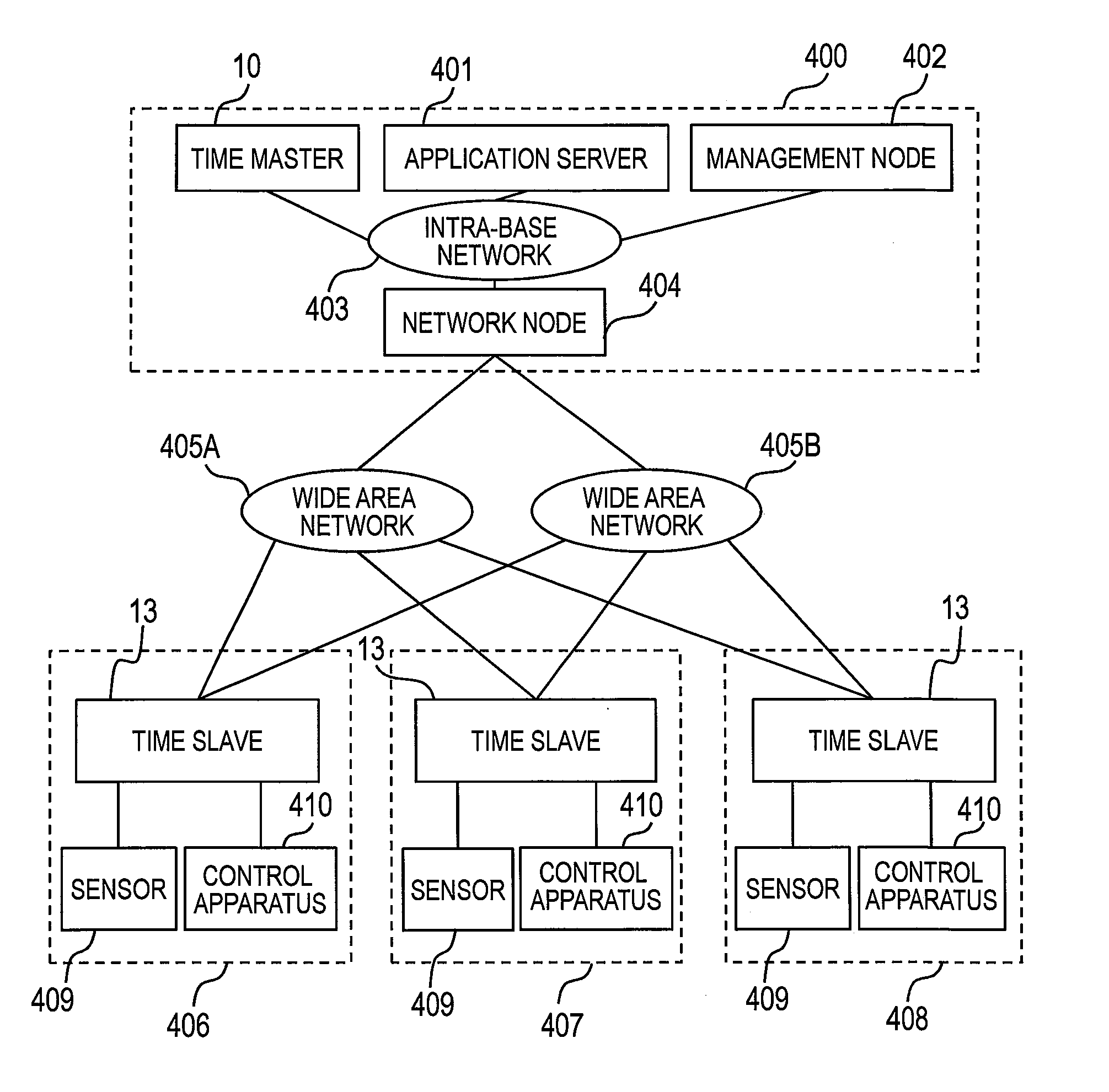 Time synchronization system, management node, and time synchronization method