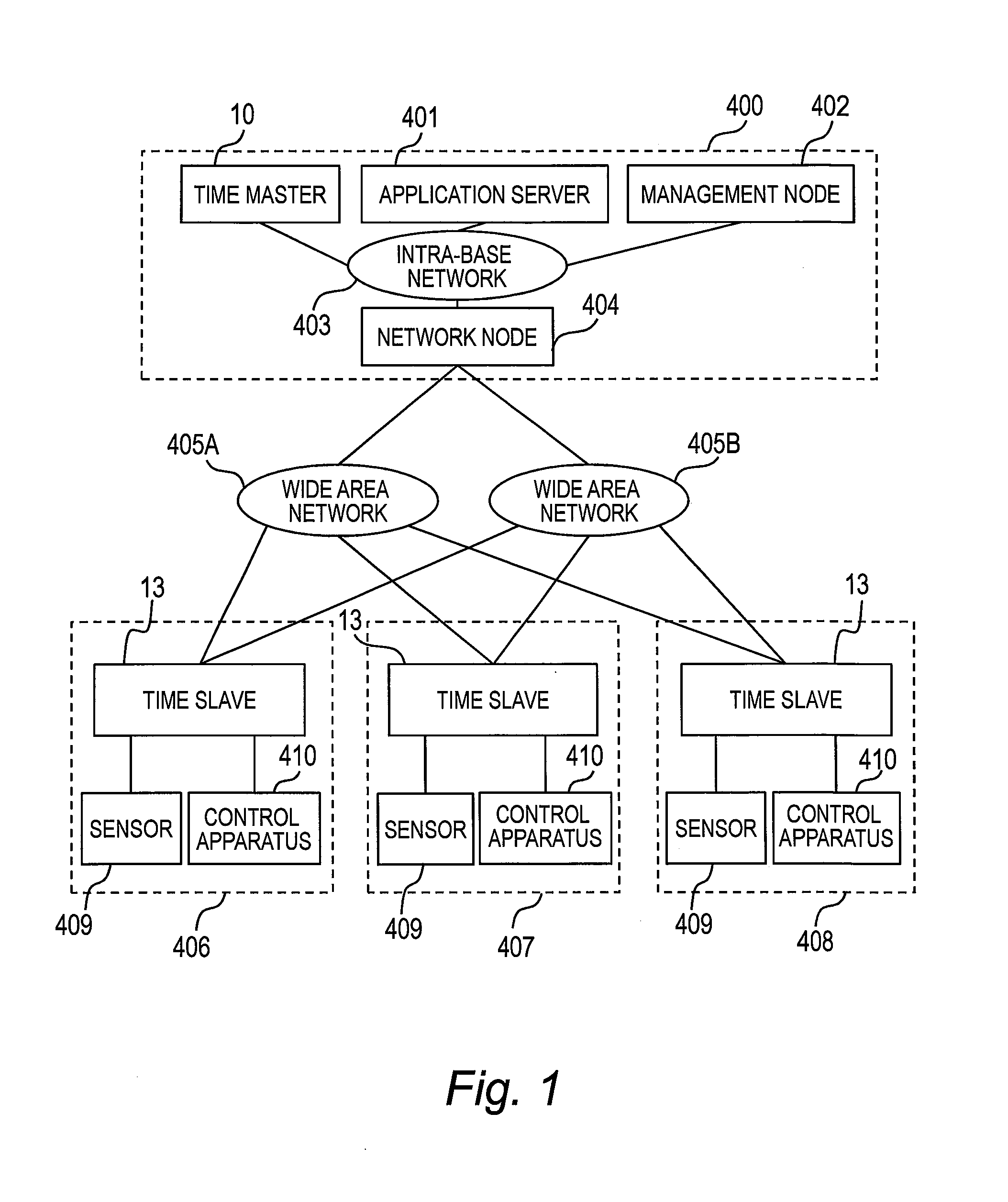 Time synchronization system, management node, and time synchronization method