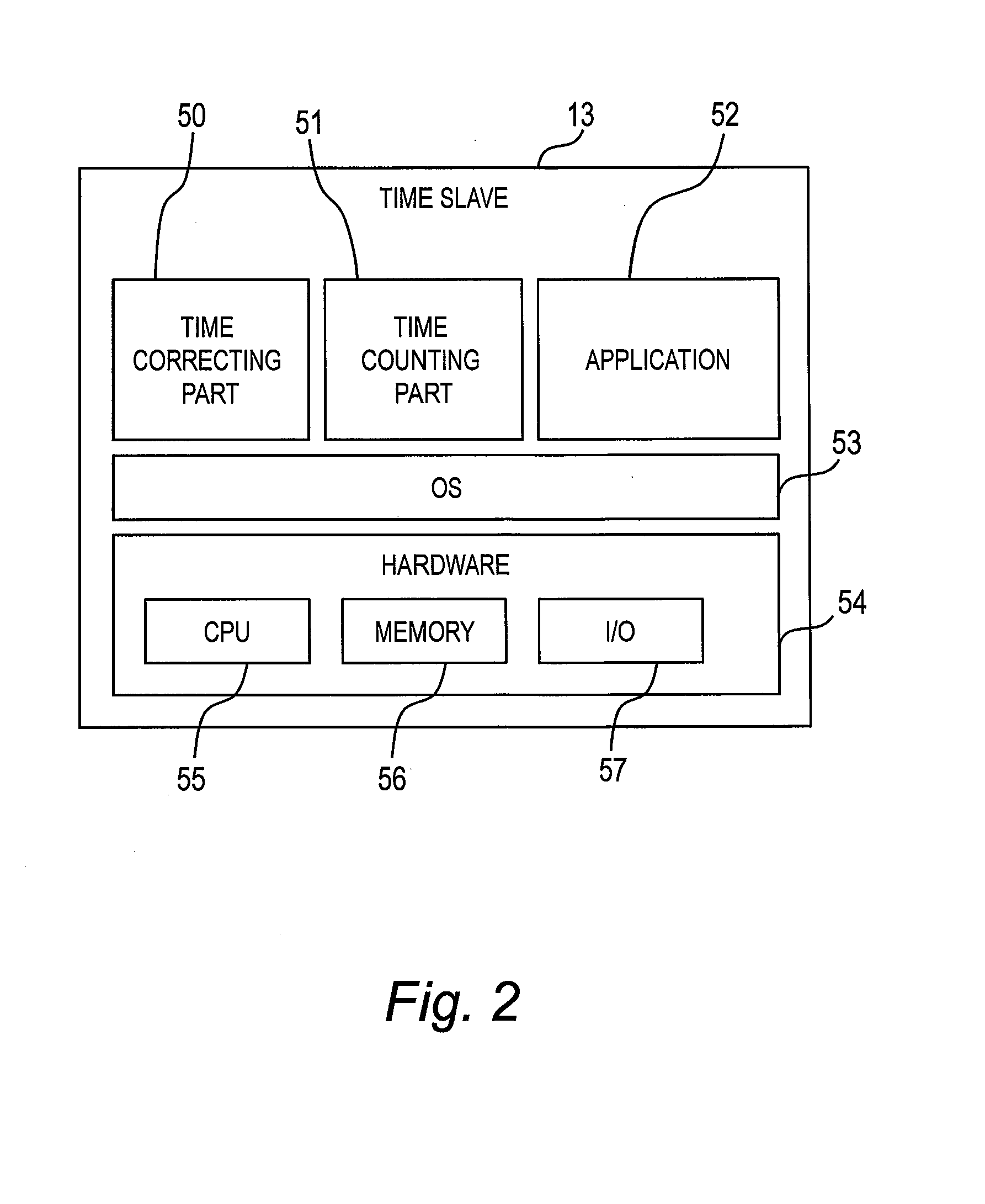 Time synchronization system, management node, and time synchronization method