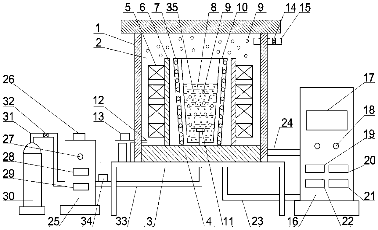 A kind of preparation method of graphene reinforced aluminum matrix composite material