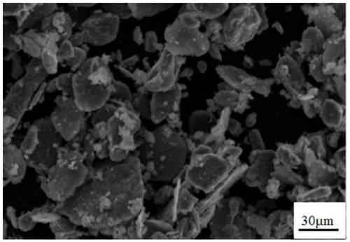 A kind of preparation method of graphene reinforced aluminum matrix composite material