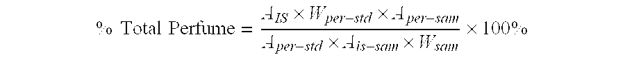 Benefit agent containing delivery particle