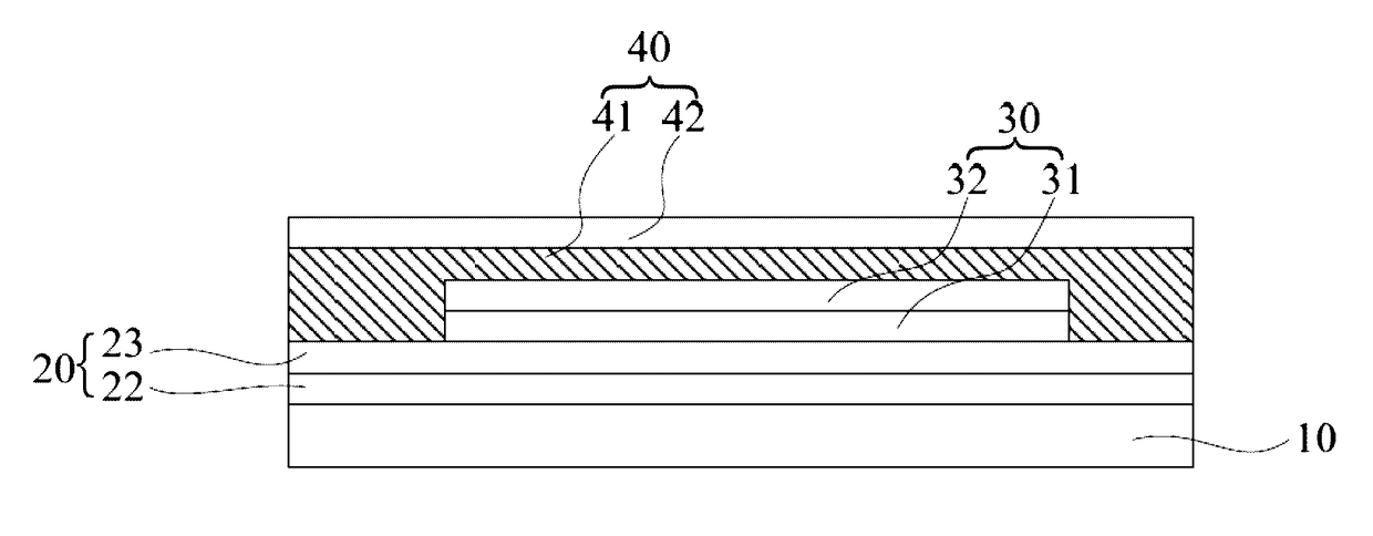 Flexible display device and fabrication method thereof