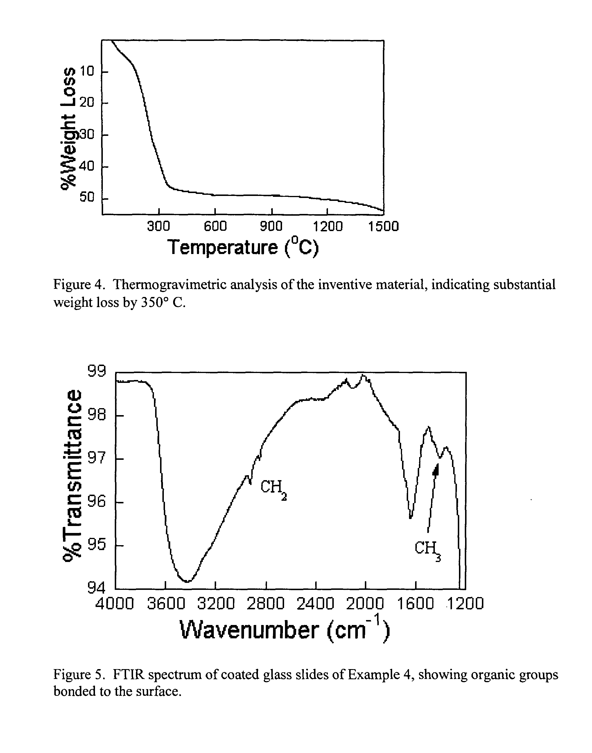 Aluminum phosphate compounds, compositions, materials and related composites