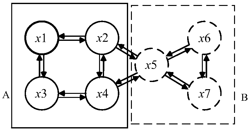 Cloud robot task scheduling method and system based on parallel reinforcement learning