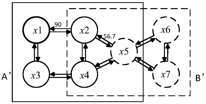 Cloud robot task scheduling method and system based on parallel reinforcement learning