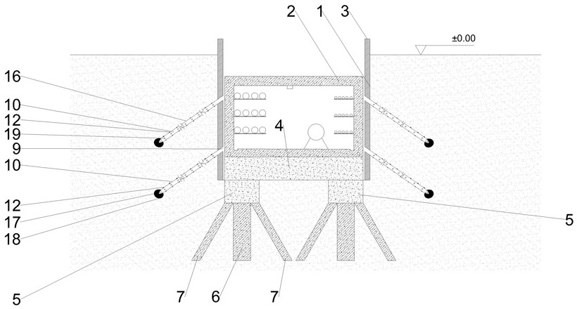 Novel anti-settling and anti-inclining underground comprehensive pipe rack structure in soft soil foundation and construction method of novel anti-settling and anti-inclining underground comprehensive pipe rack structure