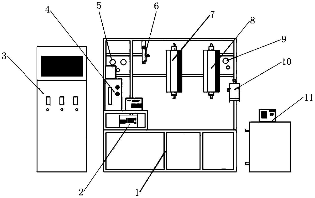 Corrosion-resistant multi-working-mode supercritical carbon dioxide extraction system