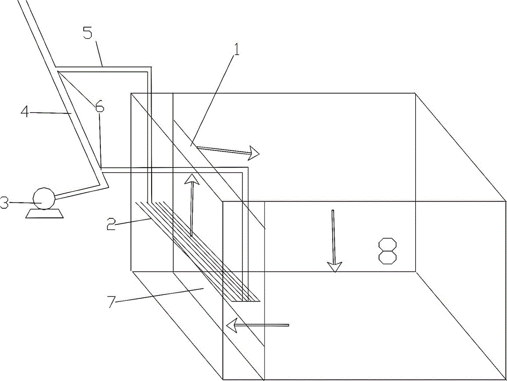 Air pump water lifting circulation oxygenation device