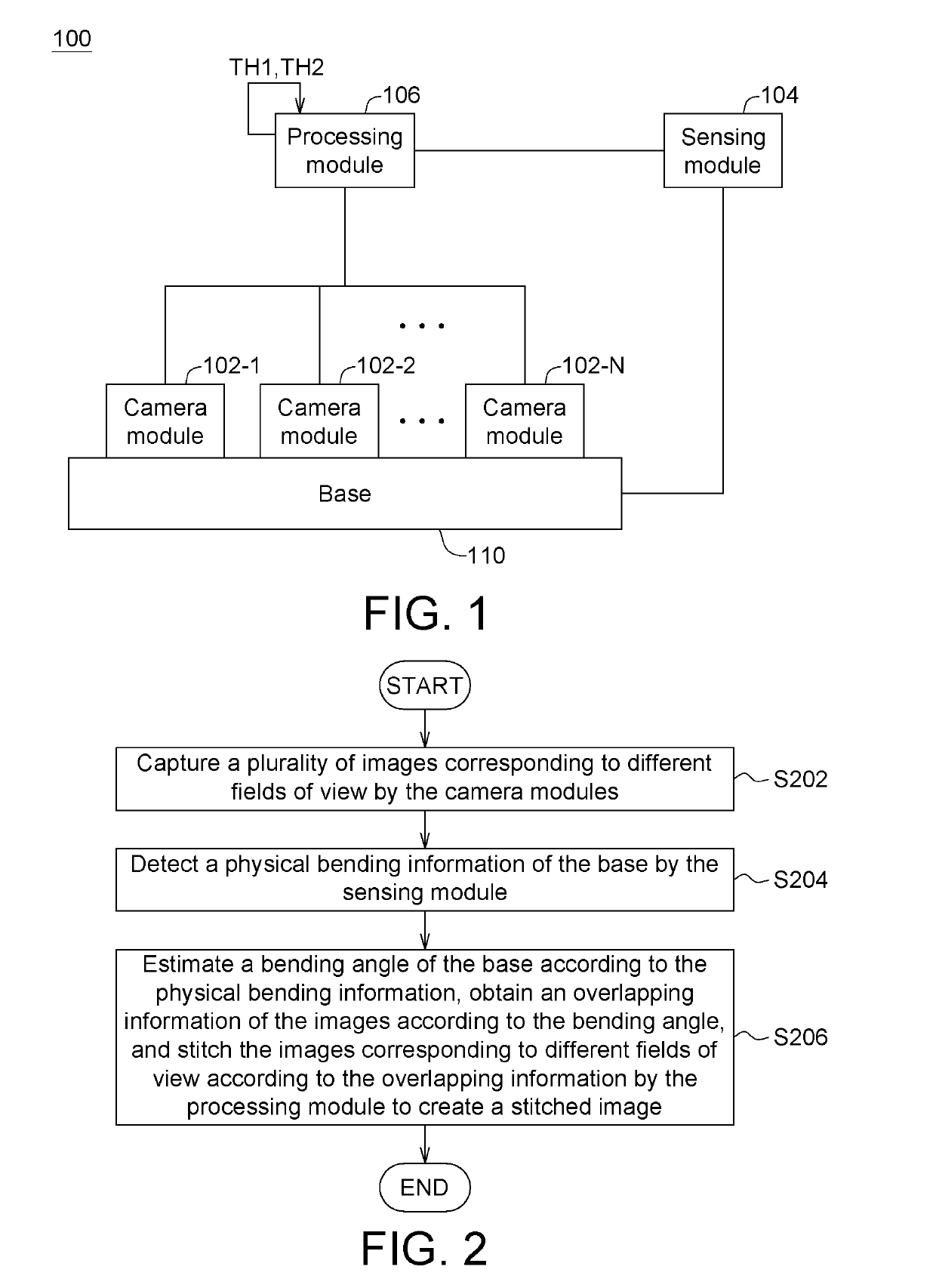 Image stitching method and electronic device using the same