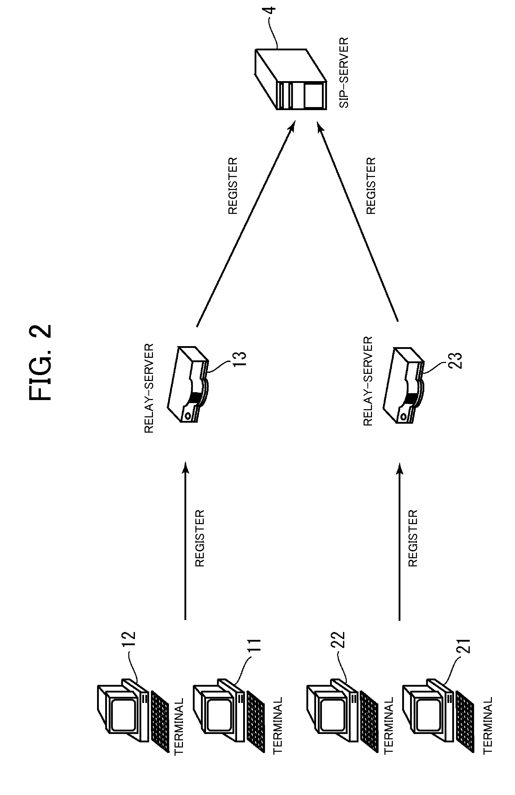 File server device