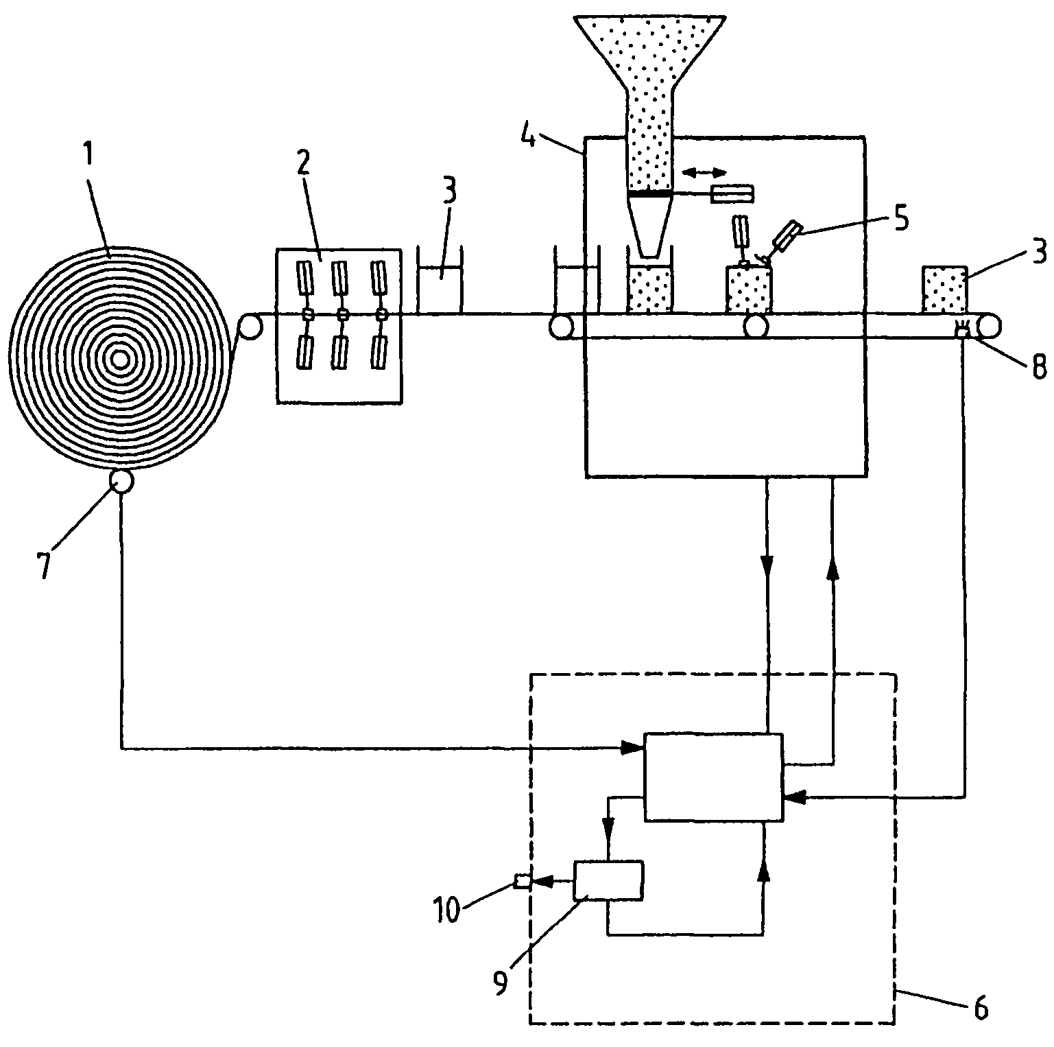 Method and device for guaranteeing an authorized and process-optimized use of semi-finished pieces in a production unit