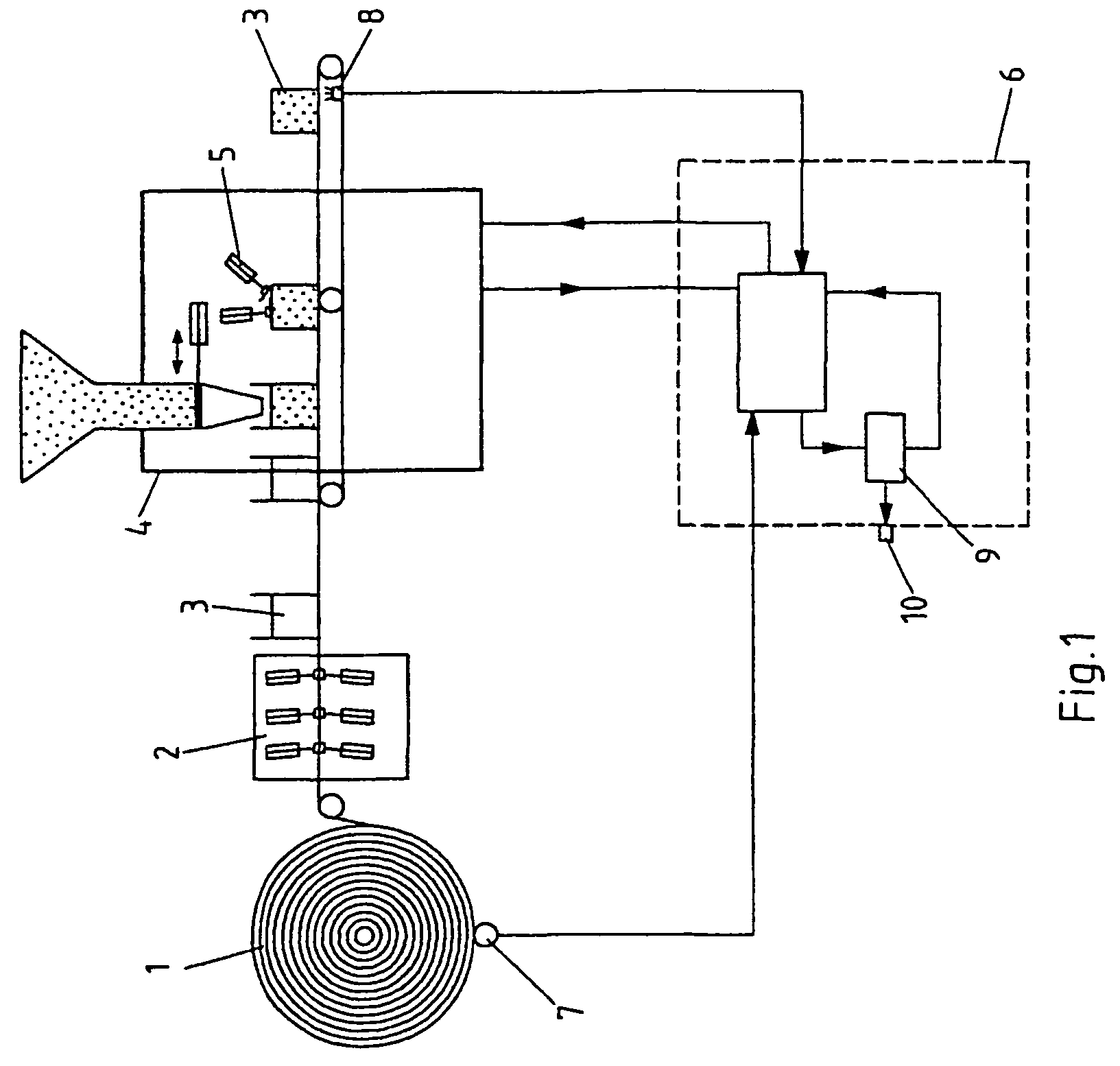 Method and device for guaranteeing an authorized and process-optimized use of semi-finished pieces in a production unit