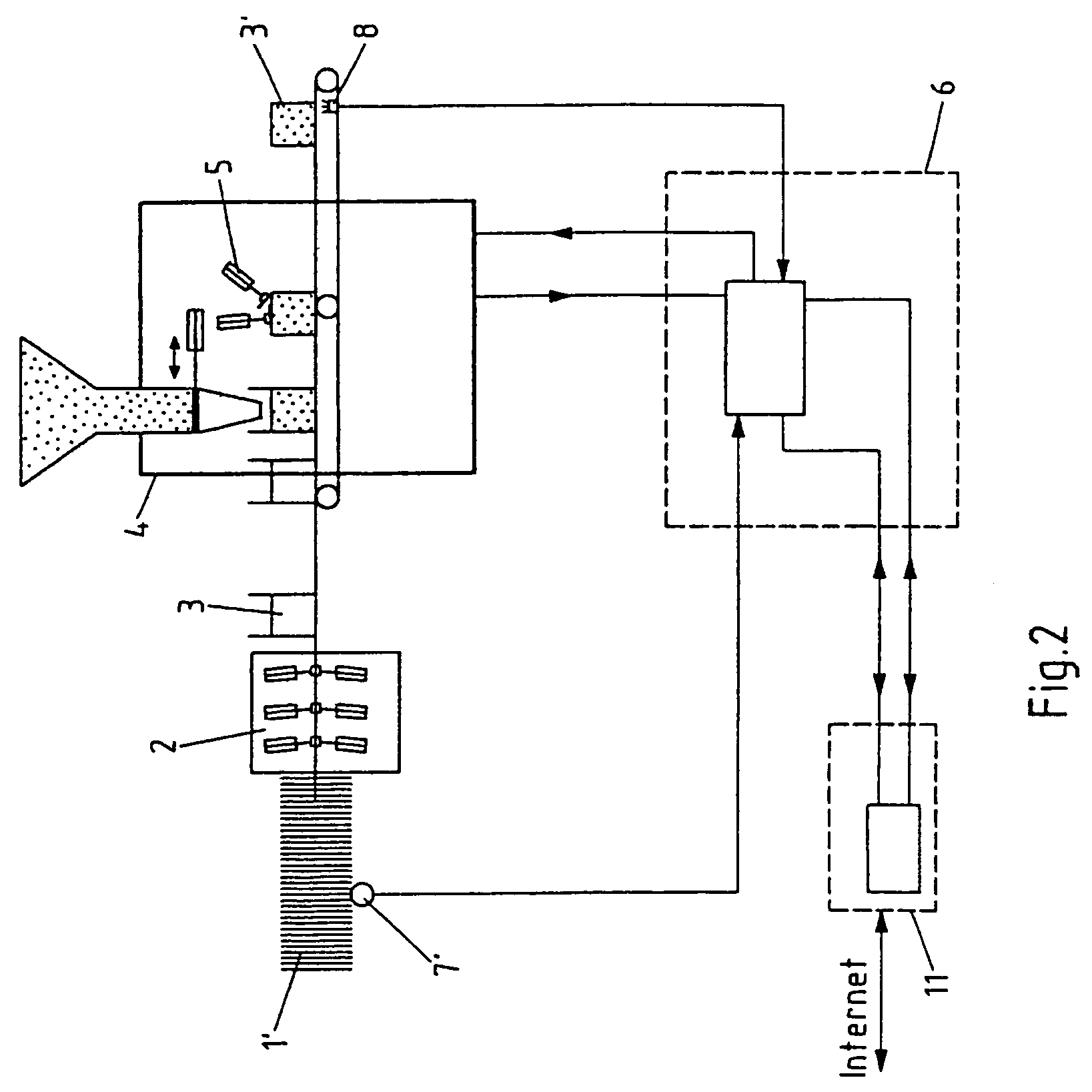 Method and device for guaranteeing an authorized and process-optimized use of semi-finished pieces in a production unit