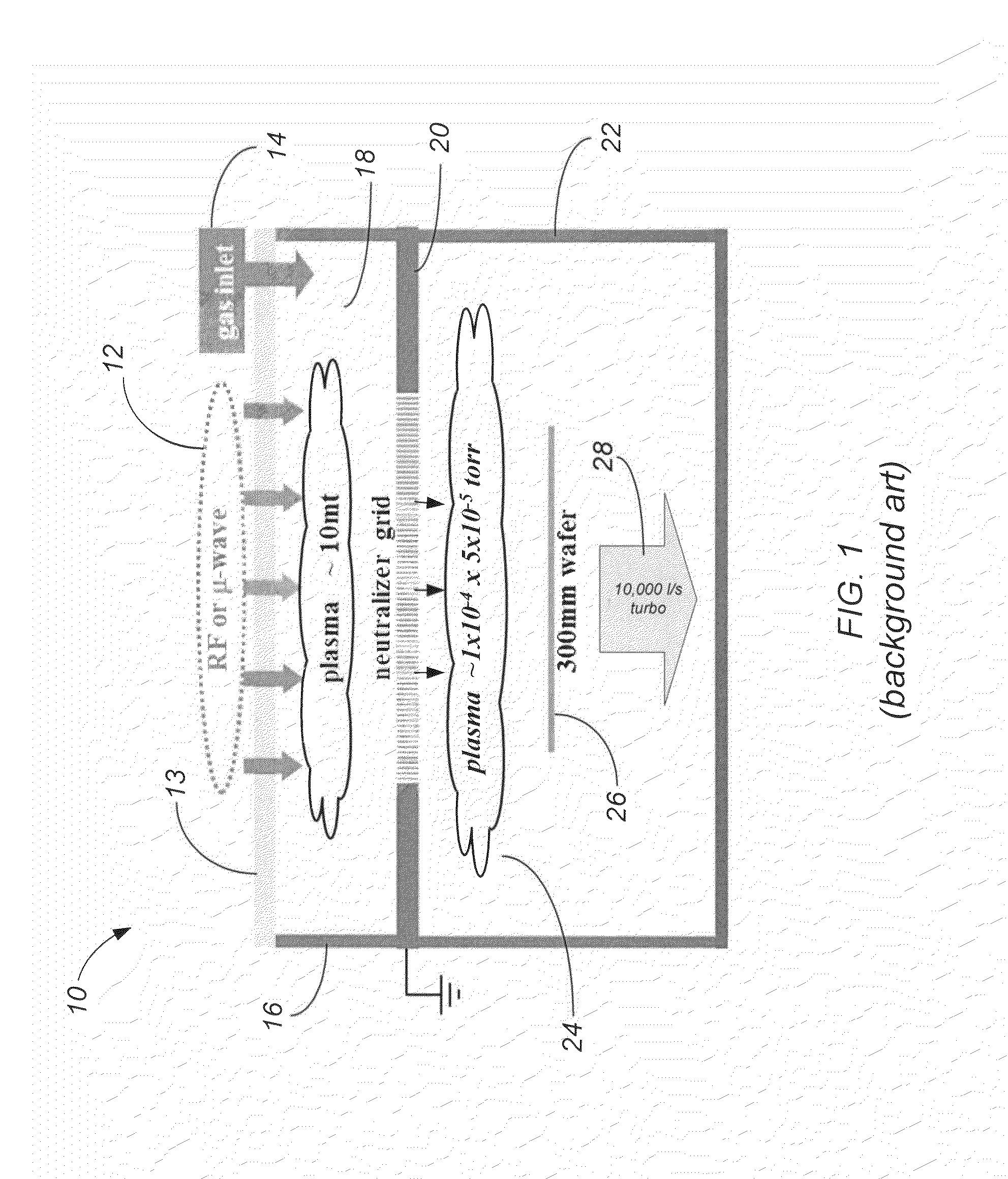 Method and apparatus for providing an anisotropic and mono-energetic neutral beam by non-ambipolar electron plasma