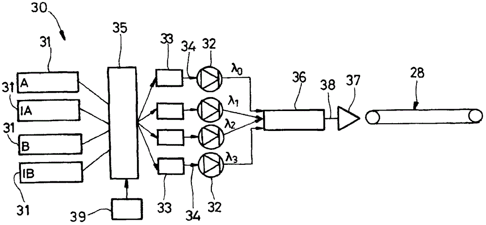 Monitoring Systems Using Optical Reflectometers