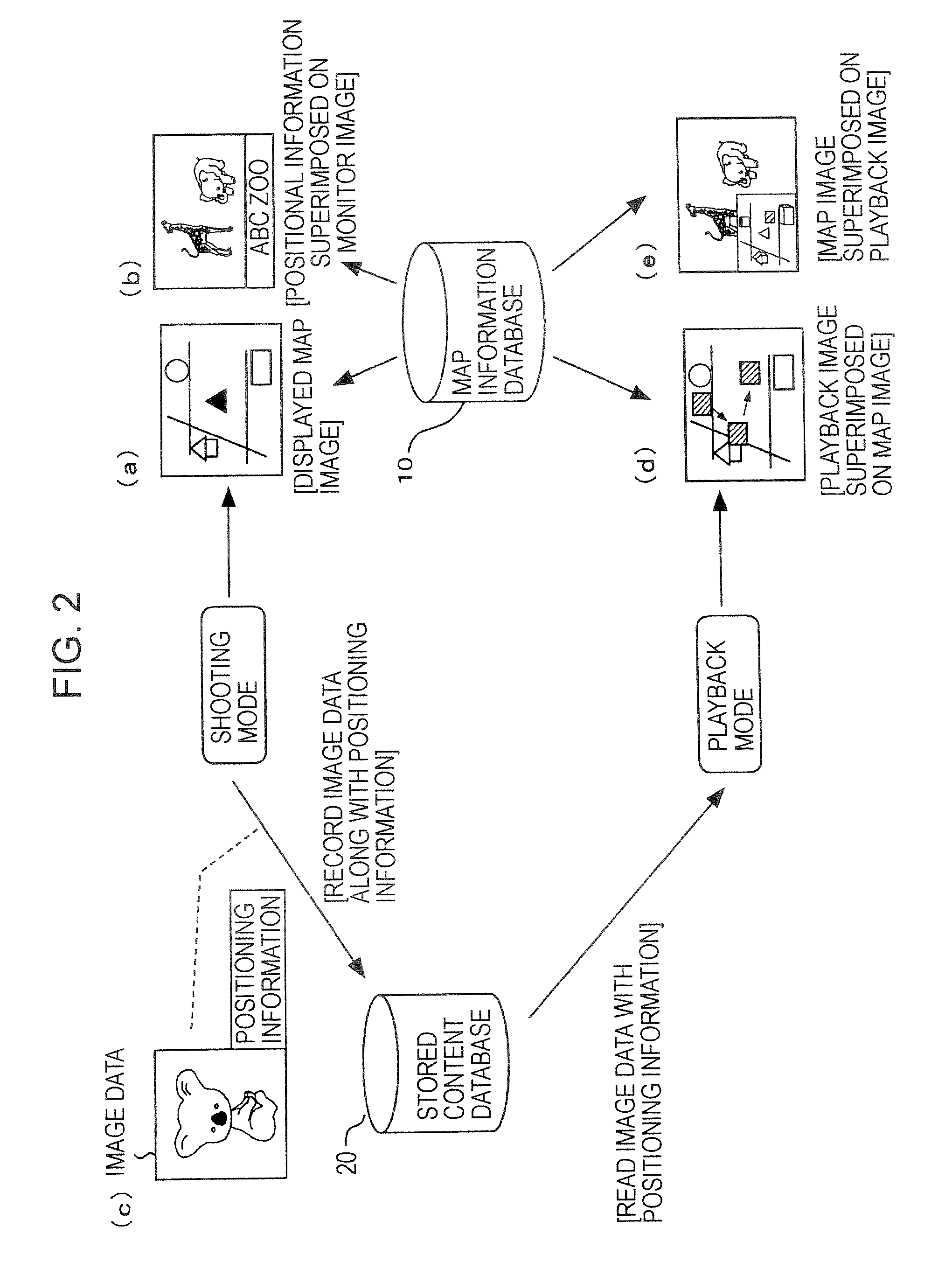 Positioning information processing apparatus, information processing apparatus, method of processing positioning information, and program